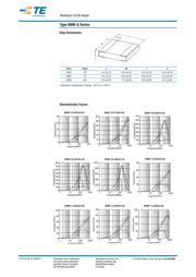 BMB2A0220AN4 datasheet.datasheet_page 2