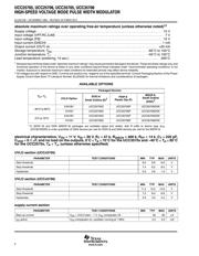 UCC25705P datasheet.datasheet_page 2