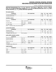 UCC35705DTR datasheet.datasheet_page 3