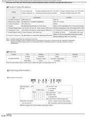 DF9-31S-1V(69) datasheet.datasheet_page 2