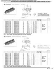 DF9-31S-1V(69) datasheet.datasheet_page 3