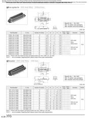 DF9-31S-1V(69) datasheet.datasheet_page 4