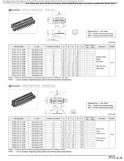 DF9-31S-1V(69) datasheet.datasheet_page 5