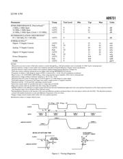 AD9731 数据规格书 3