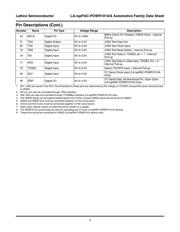 LA-ISPPAC-POWR1014A-01TN48E datasheet.datasheet_page 4