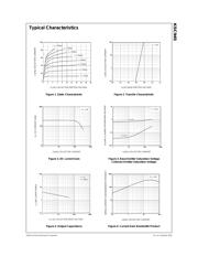 KSC945GTA datasheet.datasheet_page 2