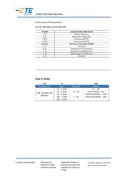 CFR100J10K 数据规格书 4