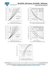 40TPS12APBF 数据规格书 4