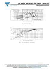 40TPS12APBF 数据规格书 5