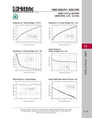 HMC429LP4ETR datasheet.datasheet_page 4