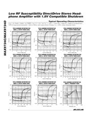 MAX9724CETC+T datasheet.datasheet_page 4