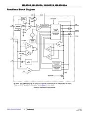 ISL80019AIRZ-T datasheet.datasheet_page 5