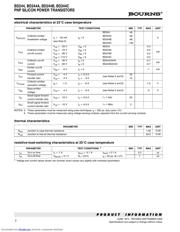 BD244 datasheet.datasheet_page 2