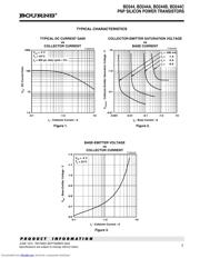 BD244 datasheet.datasheet_page 3