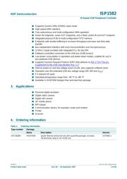 ISP1582BS-T datasheet.datasheet_page 2