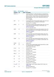 ISP1582BS-T datasheet.datasheet_page 5