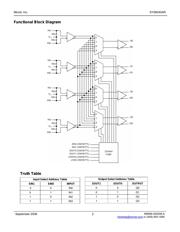 SY56040ARMY datasheet.datasheet_page 2