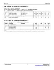 SY56040ARMY datasheet.datasheet_page 6
