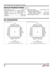 LTC2165IUK#TRPBF datasheet.datasheet_page 2