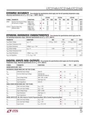 LTC2165IUK#TRPBF datasheet.datasheet_page 5