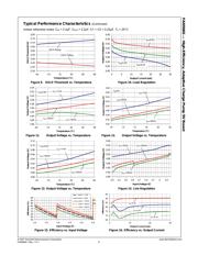 FAN5665UCX datasheet.datasheet_page 6