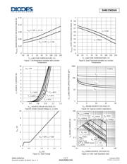 DMG2302UK-7 datasheet.datasheet_page 4