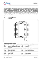 TLE 6209 R datasheet.datasheet_page 2