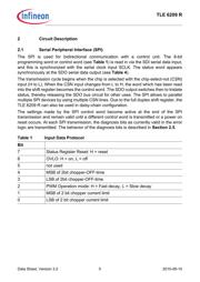 TLE 6209 R datasheet.datasheet_page 5