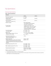 U8031A datasheet.datasheet_page 5