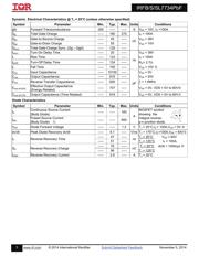 IRFB7734PBF datasheet.datasheet_page 3