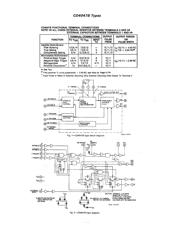CD4047BM96E4 datasheet.datasheet_page 2
