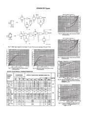 CD4047BM96E4 datasheet.datasheet_page 3
