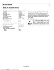 AD7393 datasheet.datasheet_page 6