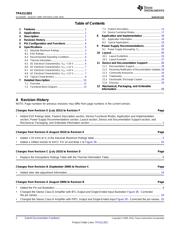 TPA3113D2PWPR datasheet.datasheet_page 2