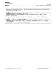 TPA3113D2PWPR datasheet.datasheet_page 3