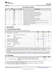 TPA3113D2PWPR 数据规格书 5