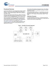 CYUSB3065-BZXC datasheet.datasheet_page 5