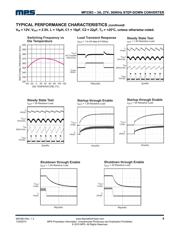 MP2363DN-LF-Z datasheet.datasheet_page 4