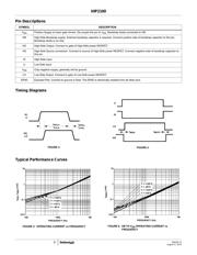 HIP2100IB datasheet.datasheet_page 6