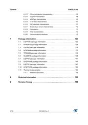 STM32L072CZU6 datasheet.datasheet_page 4