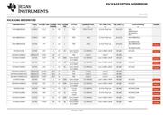 SN74AHCU04DR datasheet.datasheet_page 6