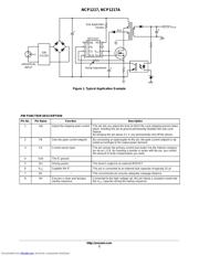 NCP1217A datasheet.datasheet_page 2