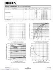 DFLS140L datasheet.datasheet_page 2