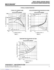 BDX53 datasheet.datasheet_page 3