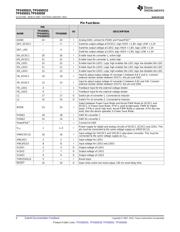 TPS65053RGER datasheet.datasheet_page 4