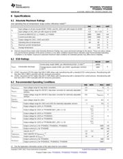 TPS65053RGER datasheet.datasheet_page 5