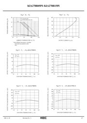 KIA278R12 datasheet.datasheet_page 4