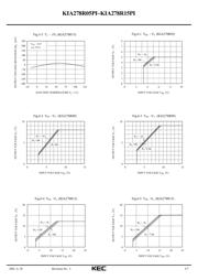 KIA278R12 datasheet.datasheet_page 5