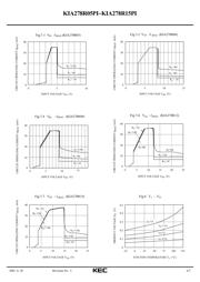 KIA278R12 datasheet.datasheet_page 6
