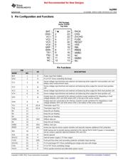 BQ3060 datasheet.datasheet_page 3